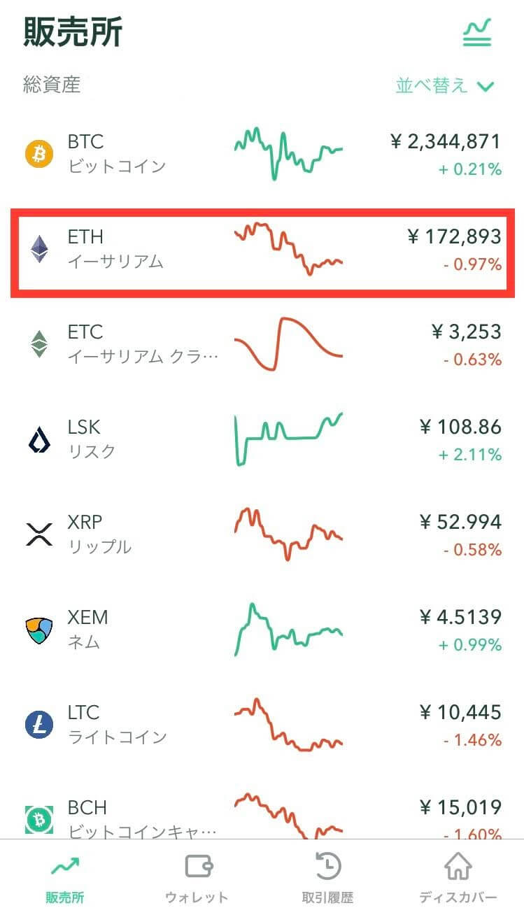 コインチェックでのETH購入方法