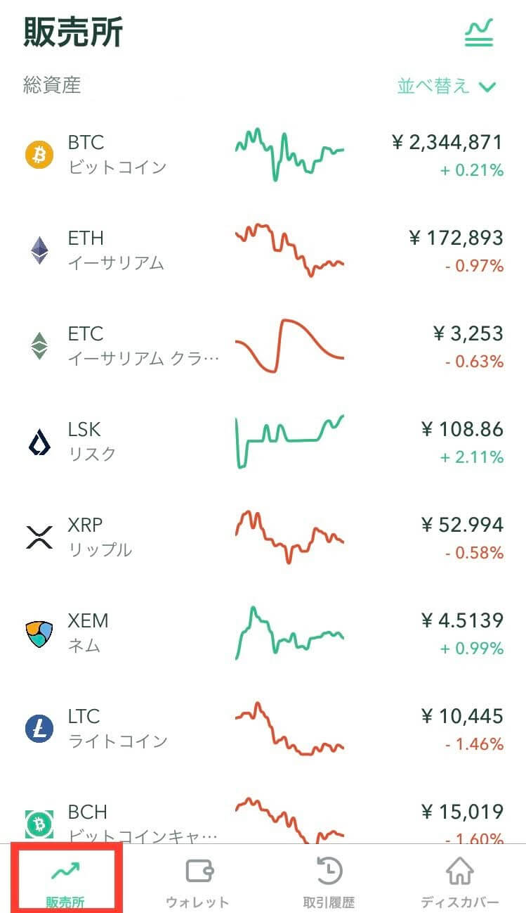 コインチェックでのETH購入方法