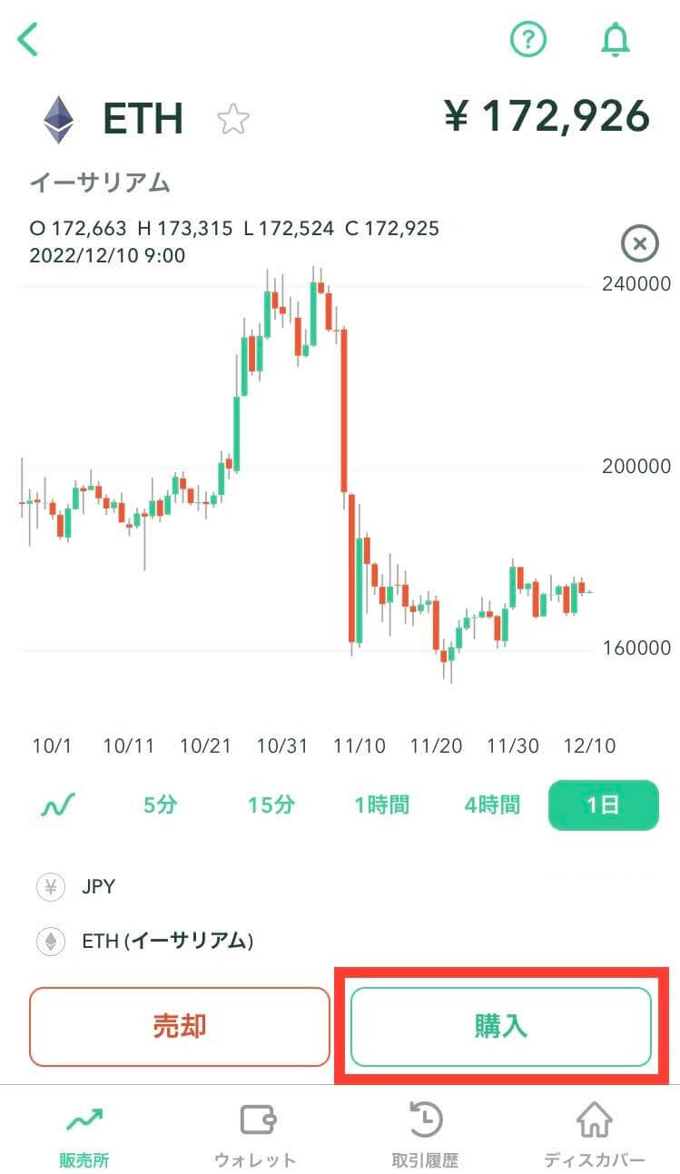 コインチェックでのETH購入方法