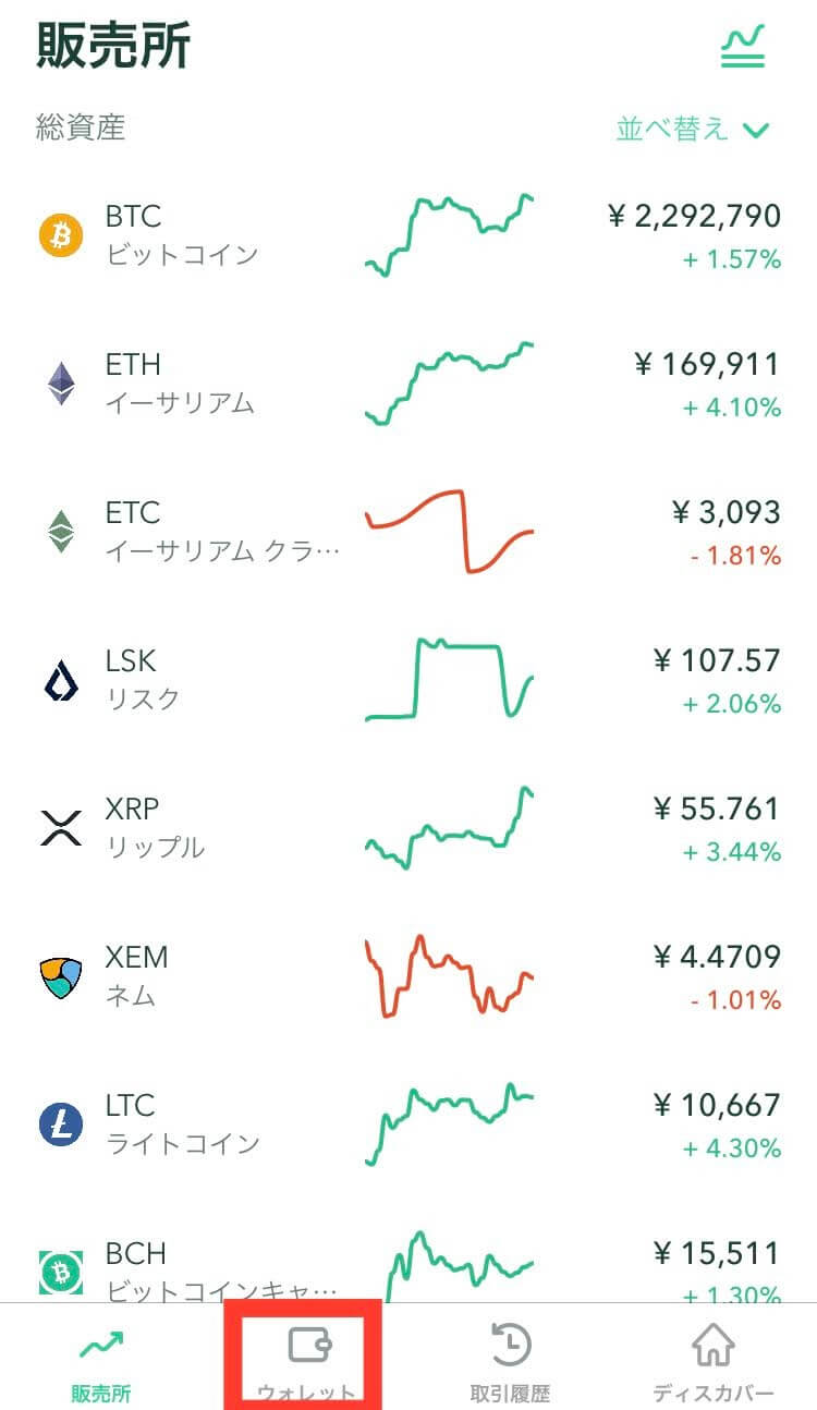 コインチェックの入金方法