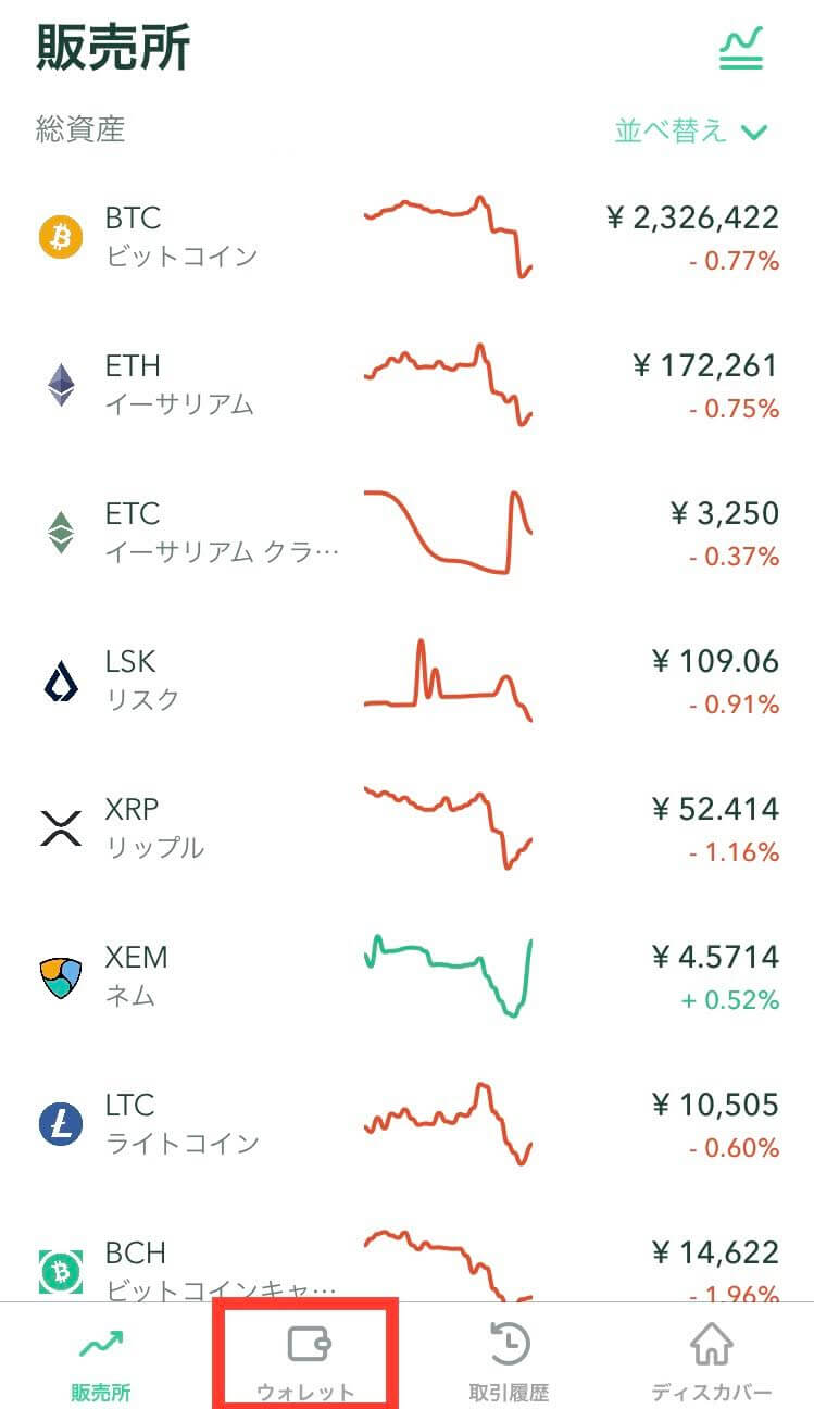 コインチェックからメタマスクへの送金方法